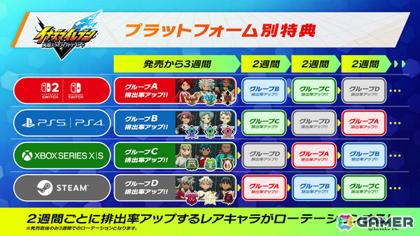 「イナズマイレブン 英雄たちのヴィクトリーロード」Switch 2/Switch版の予約受付が開始！の画像4