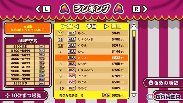 焼きいも作りを体験できるパーティーゲーム「作って！焼きいも」がSwitch/Steam向けに配信！最大4人で腕前を競い合うこともの画像6