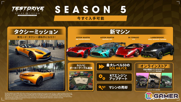 PS5版「テストドライブ アンリミテッド ソーラークラウン」シーズン5が開幕！タクシーミッションやポーカーといった新コンテンツを楽しもうの画像2