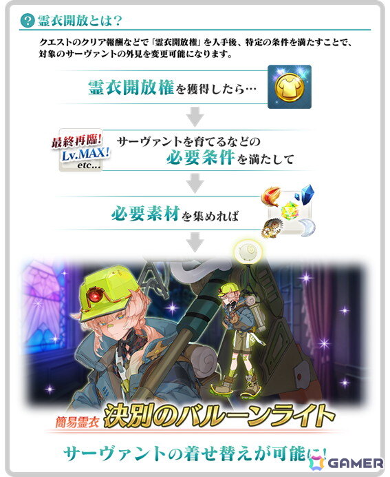 「FGO」で巡霊の祝祭 第14弾が開催！静希草十郎、ヴァン・ゴッホ〔マイナー〕、アビゲイル・ウィリアムズ〔サンタ〕が追加にの画像6