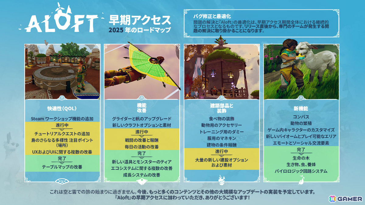 「Aloft」大型アップデート「Bloom ＆ Blight」が配信！ワールド生成、生態系の回復、技術ツリーの進行、探索や戦闘システムなどあらゆる要素を刷新の画像