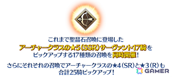 「FGO」で「冠位戴冠戦：Archer」開幕直前キャンペーンが開催！★5（SSR）ギルガメッシュ（アーチャー）など42騎をピックアップした17種類の召喚もの画像8