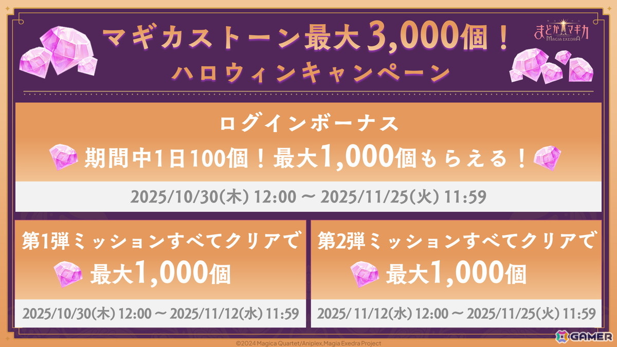 「魔法少女まどか☆マギカ Magia Exedra」にアリナ・グレイ（ハロウィン）が登場！scene0完結までのカウントダウンでマギカストーン最大3,000個もらえるの画像