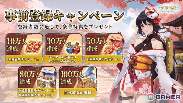 「英雄伝説ガガーブトリロジー」シリーズを再解釈したスマホ/PC向けRPGが12月に国内配信！事前登録が実施中の画像4