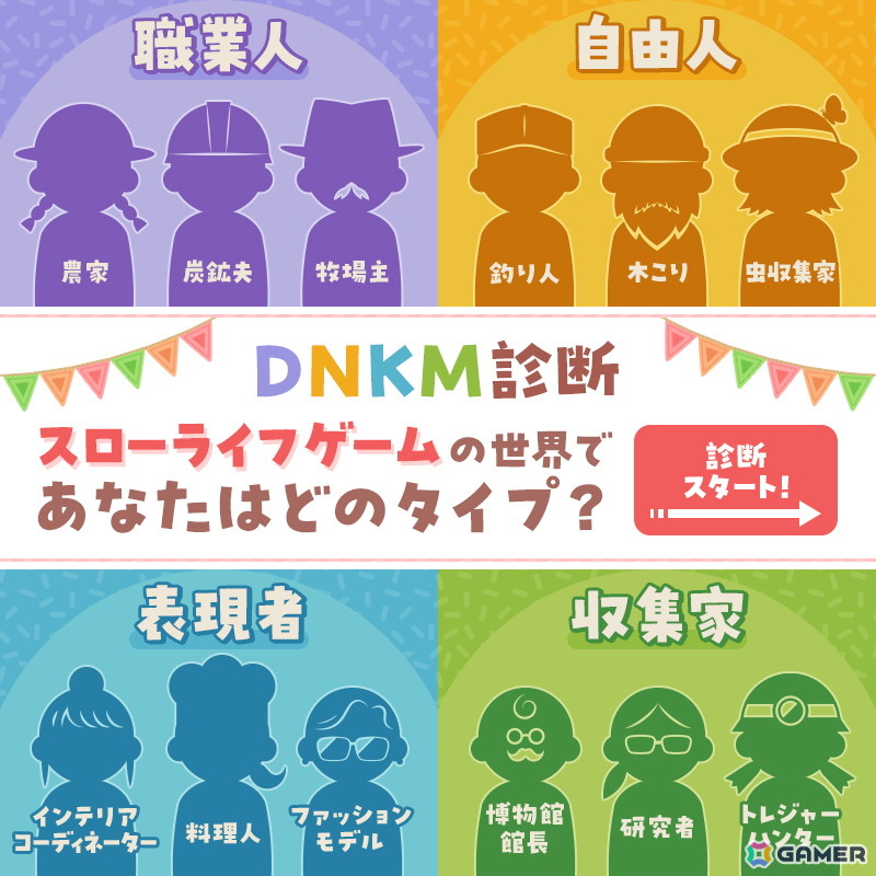 Switch「Dinkum」ダウンロード版が配信！「PUBG コスチュームセット」のプレゼントや発売記念のキャンペーン・イベント、ゲーム実況配信もの画像