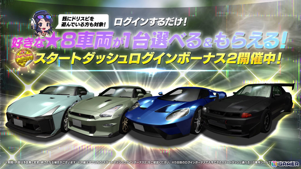 ドリフトスピリッツ」は12周年！「GRMN YARIS Circuit Package GXPA16