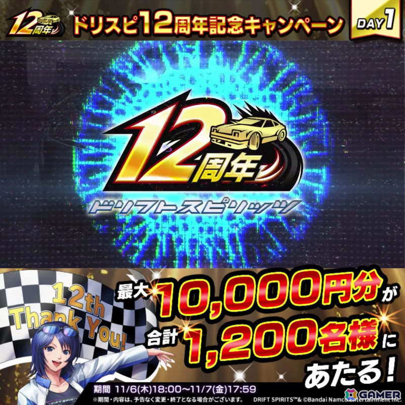 ドリフトスピリッツ」は12周年！「GRMN YARIS Circuit Package GXPA16