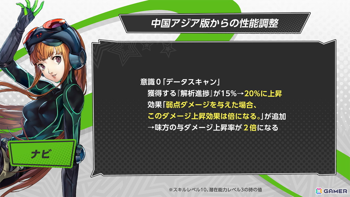 「ペルソナ5: The Phantom X」に「P5」から佐倉双葉が新★5怪盗として登場！Ver.2.4アップデートが実施の画像9