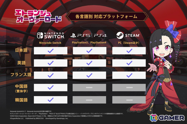 新川宗平氏が手掛けるアクションADV「エトランジュ オーヴァーロード」PC版が2026年初旬に発売！アジア・欧米でのローカライズ版も登場の画像8
