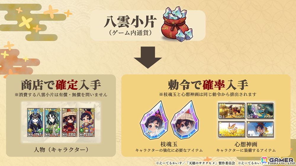 「天穂のサクナヒメ～ヒヌカ巡霊譚～」ストーリー・キャラクター、稲作、探索・バトルなどの情報が公開！iOS/Android版は2026年2月にリリース予定の画像