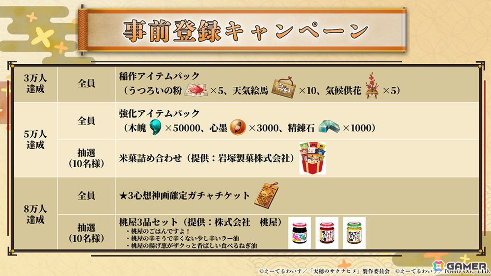 「天穂のサクナヒメ～ヒヌカ巡霊譚～」ストーリー・キャラクター、稲作、探索・バトルなどの情報が公開！iOS/Android版は2026年2月にリリース予定の画像