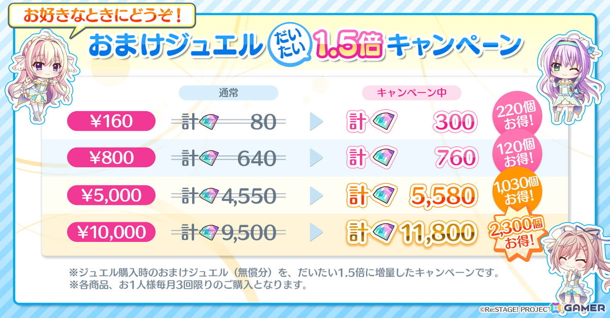 「Re:ステージ！プリズムステップ」古海チエ（CV：中林新夏）の限定☆4が手に入るイベント「Do it!!温泉Journey!!-2025-」開催の画像