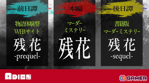 3部作の体験型ミステリー「残花」が発表！第1作「残花 -prequel-」は物語体験型WEBサイトとして展開、ゲームマーケット会場で先行プレイ用パスコードの無料配布もの画像2
