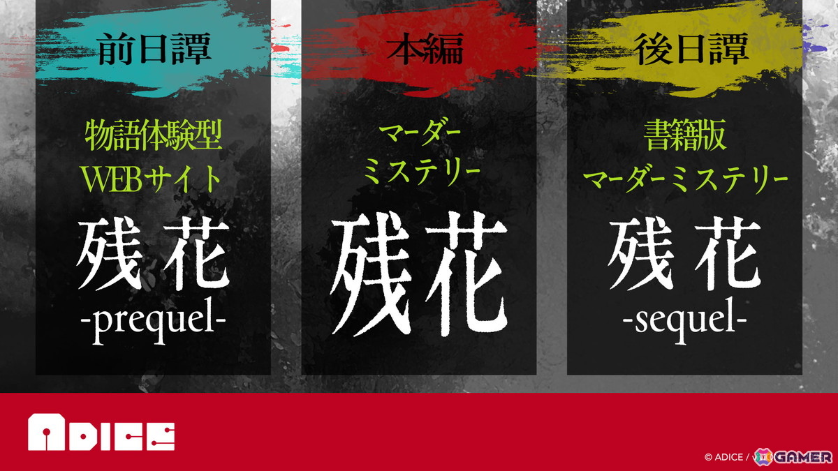 3部作の体験型ミステリー「残花」が発表!第1作「残花 -prequel-」は物語体験型WEBサイトとして展開、ゲームマーケット会場で先行プレイ用パスコードの無料配布もの画像