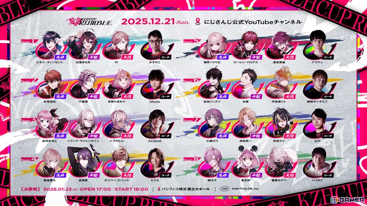 にじさんじ所属・葛葉さん主催の「スト6」大会「KZHCUP RUMBLE in STREET FIGHTER 6」が開催決定！決勝戦/エキシビションマッチはKZHCUP初のリアルイベントにの画像