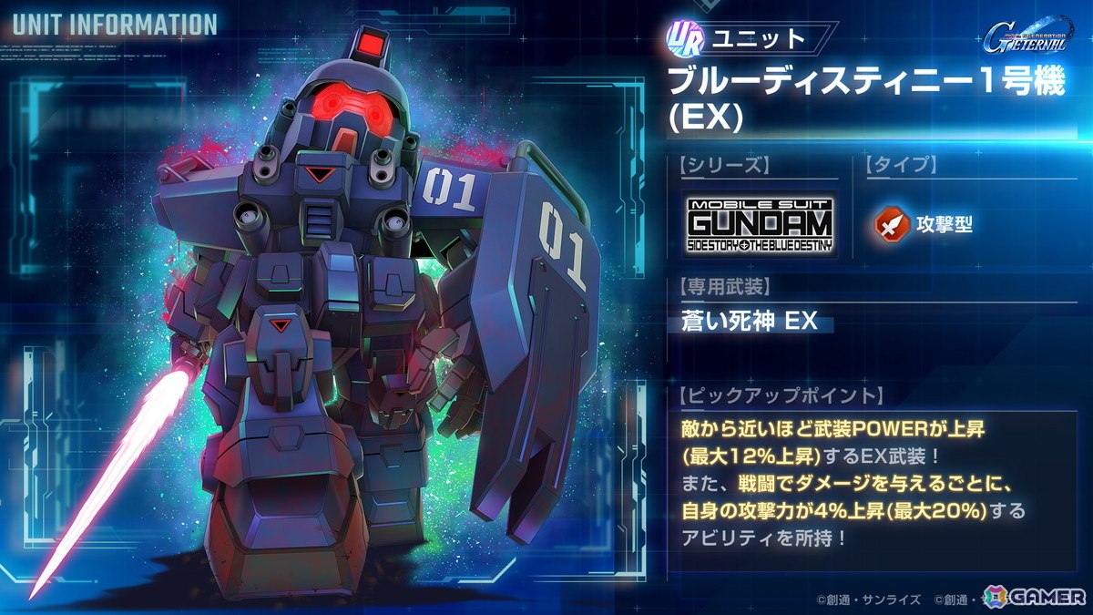 お値下げ 激レア 非売品 SDガンダム30弾突破記念キャンペーン　3D賞ザク缶 お値下げ 激レア 非売品 SDガンダム30弾突破記念キャンペーン 3D賞ザク缶