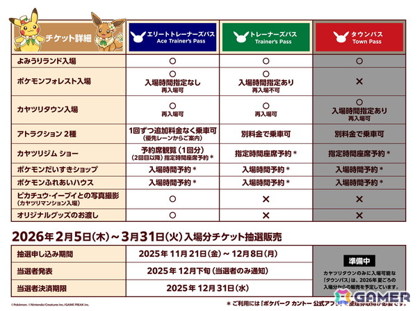 「ポケパーク カントー」が2026年2月5日にグランドオープン！ポケモンフォレストなどを紹介するトレーラーも公開にの画像15