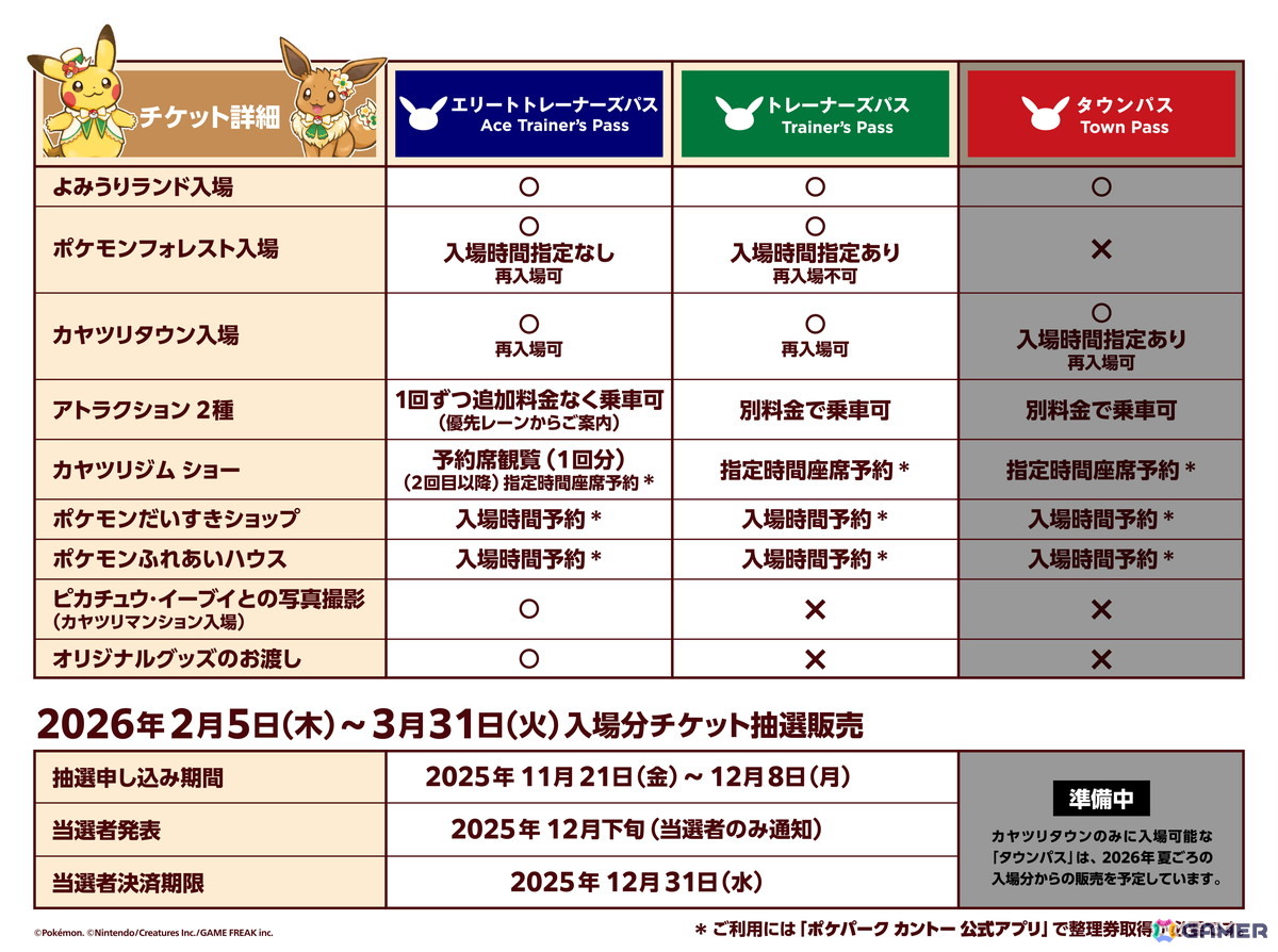 「ポケパーク カントー」が2026年2月5日にグランドオープン！ポケモンフォレストなどを紹介するトレーラーも公開にの画像
