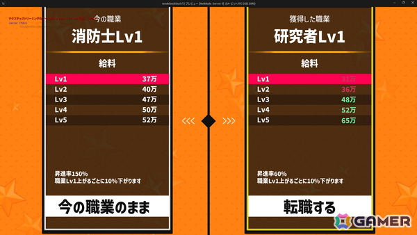 現役高校生が1人で2年半かけて制作した最大6人プレイの人生シミュレーションゲーム「クレイジーライフ」Steamストアページが公開！の画像