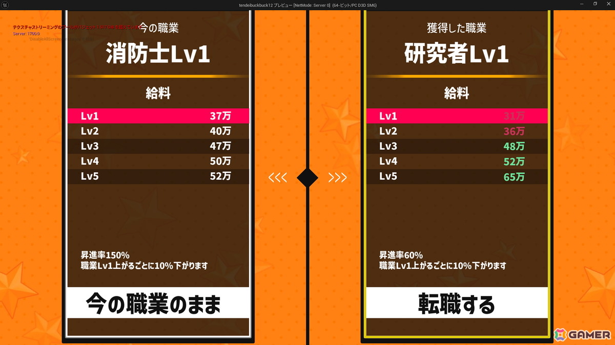 現役高校生が1人で2年半かけて制作した最大6人プレイの人生シミュレーションゲーム「クレイジーライフ」Steamストアページが公開！の画像7