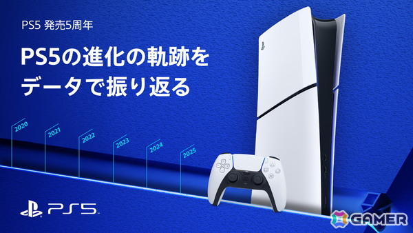 PS5発売から5年間の軌跡をデータで振り返る特集記事がPlayStation.Blogにて公開！累計販売台数8,400万台超、全世界での総プレイ時間は1,000億時間を突破の画像1