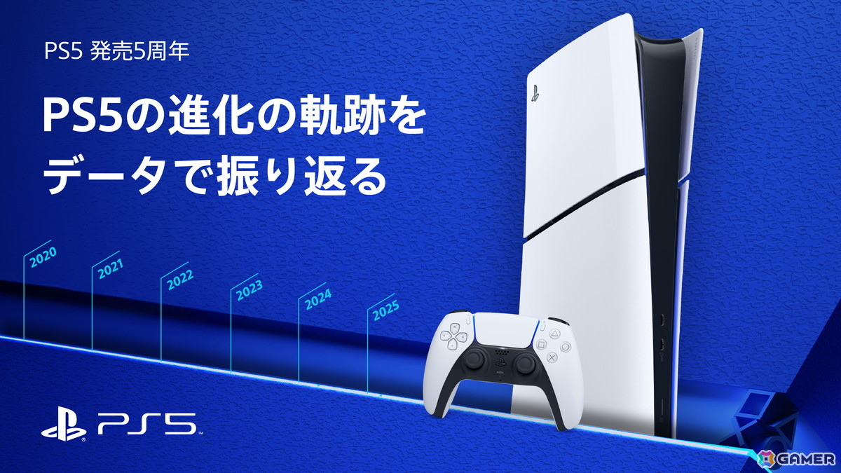 PS5発売から5年間の軌跡をデータで振り返る特集記事がPlayStation.Blogにて公開！累計販売台数8,400万台超、全世界での総プレイ時間は1,000億時間を突破の画像