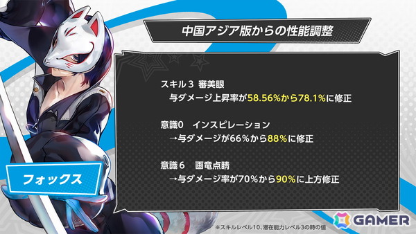 「ペルソナ5: The Phantom X」に「ペルソナ5」の新島 真と喜多川 祐介が復刻登場！の画像7