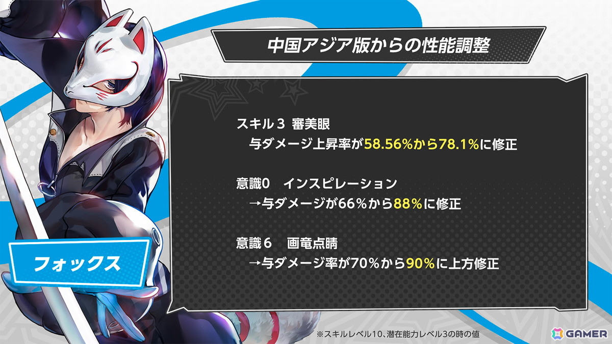 ペルソナ5: The Phantom X」に「ペルソナ5」の新島 真と喜多川 祐介が