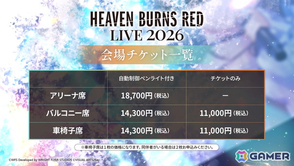 「ヘブバン」第五章後編「追憶の乙女と新たな契約」は12月26日に配信！SS＜レゾナンス＞山脇・ボン・イヴァール登場のユニゾンガチャが開催の画像21