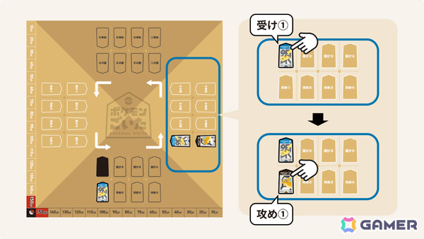 ポケモンの新作ボードゲーム「ポケモンごいた」が12月18日に発売！誰がいちばん早く8枚のコマを出せるかを競う2対2の協力バトルの画像9