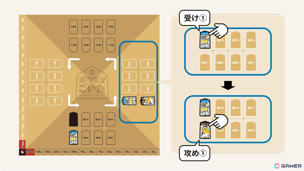 ポケモンの新作ボードゲーム「ポケモンごいた」が12月18日に発売！誰がいちばん早く8枚のコマを出せるかを競う2対2の協力バトルの画像
