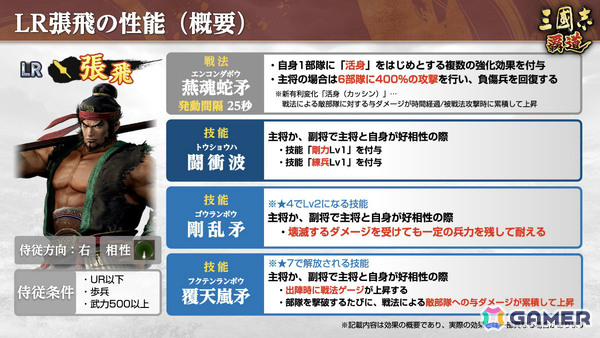 「三國志 覇道」×「真・三國無双 ORIGINS」のコラボが開催！張飛、孫尚香、夏侯惇がLR武将として参戦の画像2