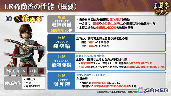 「三國志 覇道」×「真・三國無双 ORIGINS」のコラボが開催！張飛、孫尚香、夏侯惇がLR武将として参戦の画像3
