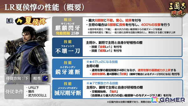 「三國志 覇道」×「真・三國無双 ORIGINS」のコラボが開催！張飛、孫尚香、夏侯惇がLR武将として参戦の画像4
