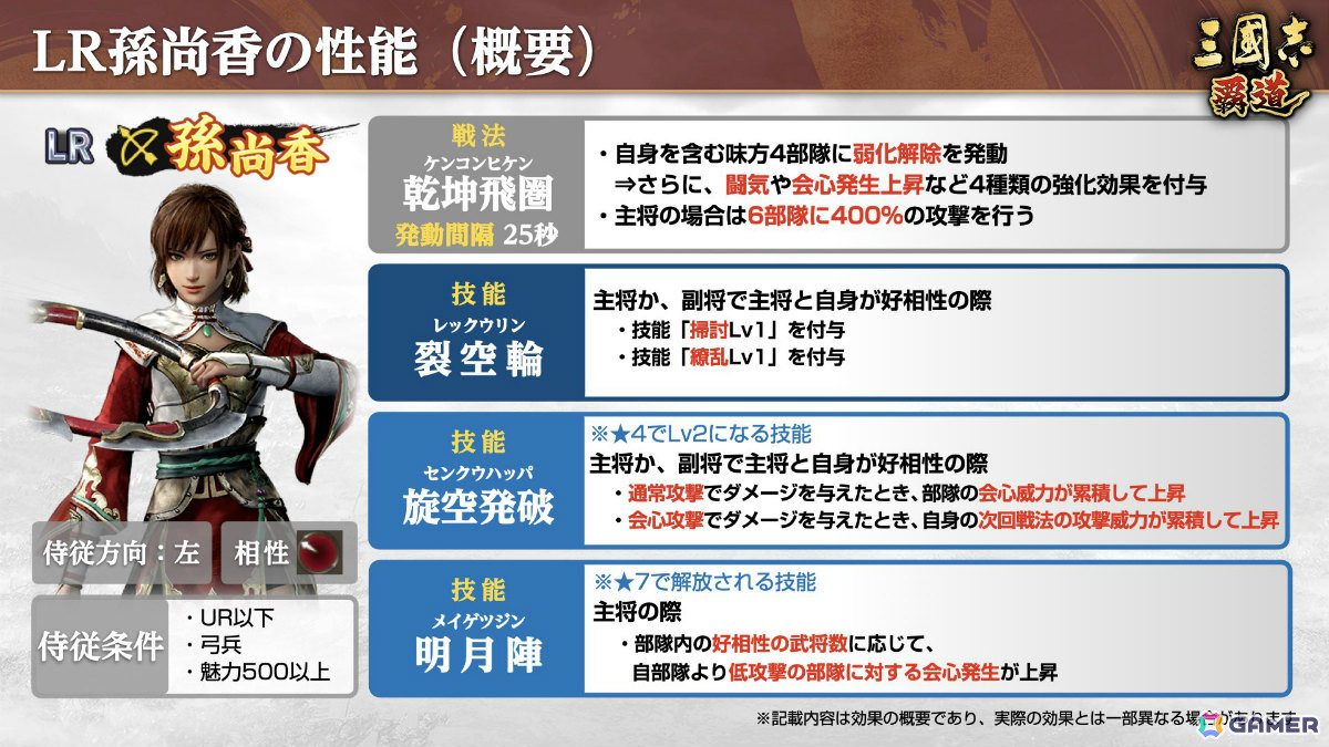 「三國志 覇道」×「真・三國無双 ORIGINS」のコラボが開催!張飛、孫尚香、夏侯惇がLR武将として参戦の画像