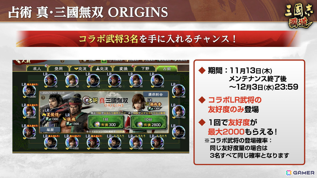 「三國志 覇道」×「真・三國無双 ORIGINS」のコラボが開催!張飛、孫尚香、夏侯惇がLR武将として参戦の画像