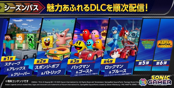 「ソニックレーシング クロスワールド」オリジナルサウンドトラックトレーラーが公開！30％OFFになるブラックフライデーセールも実施中の画像4