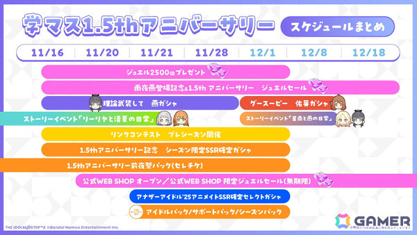 「学マス」雨夜燕（CV：天音ゆかり）プロデュース開始直前！楽曲「理論武装して」の実装やガシャ、1.5周年情報などが一挙発表の画像61