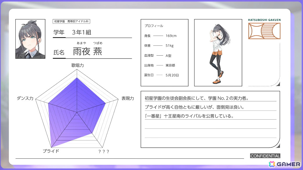 「学マス」雨夜燕（CV：天音ゆかり）プロデュース開始直前！楽曲「理論武装して」の実装やガシャ、1.5周年情報などが一挙発表の画像