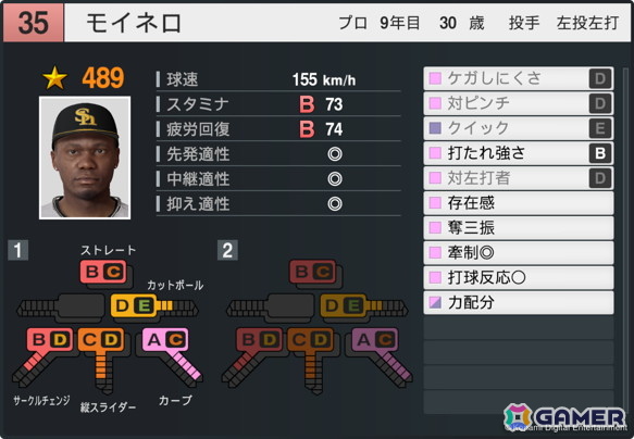 リバン・モイネロ選手(福岡ソフトバンクホークス)