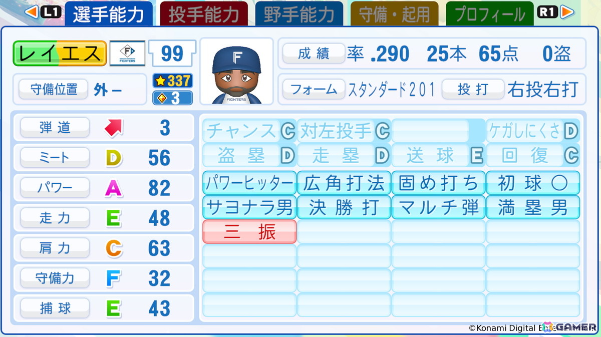 フランミル・レイエス選手(北海道日本ハムファイターズ)