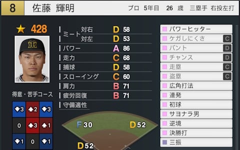 「プロスピ2025」＆「パワプロ2025」にて最新選手データへの無料アップデートが本日より順次実施！の画像