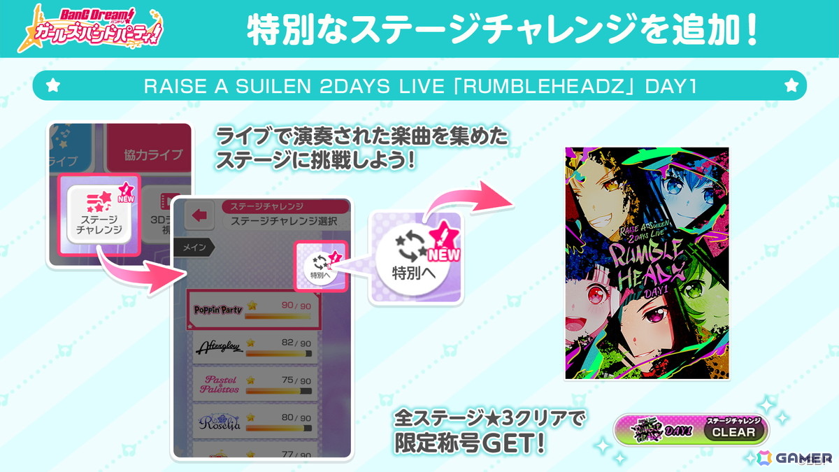 RAISE A SUILEN 2DAYS LIVE「RUMBLEHEADZ」が開催!14th Single「‘FIGHT' ADDICT」収録「‘FIGHT' ADDICT」など16曲をセトリを大きく変えて連日披露の画像