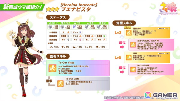 ゲーム「ウマ娘」ブエナビスタ（CV：和泉風花）が新育成ウマ娘として11月19日に登場！の画像2