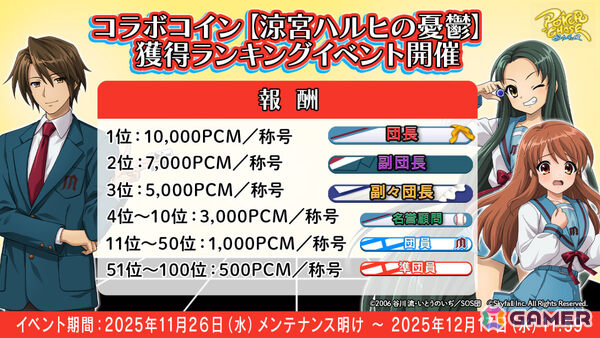「ポーカーチェイス」でTVアニメ「涼宮ハルヒの憂鬱」との初コラボが11月26日より開催！ハルヒ、キョン、長門、みくる、古泉、鶴屋さんがプレイアブル参戦の画像12