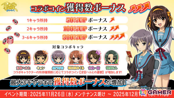 「ポーカーチェイス」でTVアニメ「涼宮ハルヒの憂鬱」との初コラボが11月26日より開催！ハルヒ、キョン、長門、みくる、古泉、鶴屋さんがプレイアブル参戦の画像13