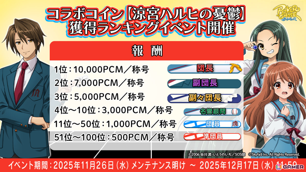 ポーカーチェイス」でTVアニメ「涼宮ハルヒの憂鬱」との初コラボが11月