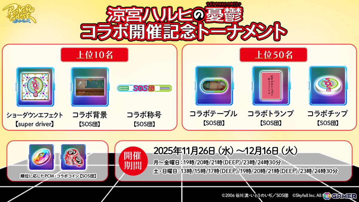 「ポーカーチェイス」でTVアニメ「涼宮ハルヒの憂鬱」との初コラボが11月26日より開催！ハルヒ、キョン、長門、みくる、古泉、鶴屋さんがプレイアブル参戦の画像