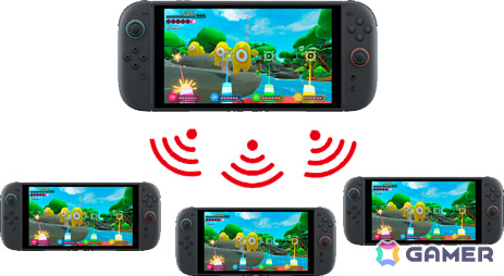 子供も大人も楽しめるパーティー系ガンシューティング「バン！バン！バンディッツ」Switch 2 Editionが2026年3月19日に発売！の画像3