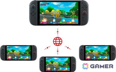 子供も大人も楽しめるパーティー系ガンシューティング「バン！バン！バンディッツ」Switch 2 Editionが2026年3月19日に発売！の画像4